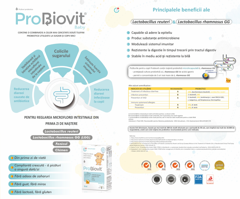 ProBiovit Baby